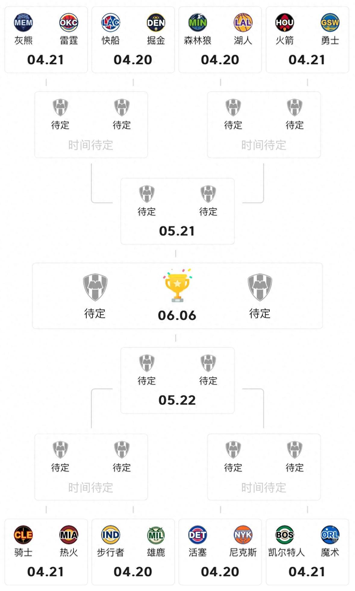 开云体育官网-关于NBA常规赛赛程吃紧，休斯敦火箭赛后战术微调，更衣室稳定，医务组通报恢复的信息